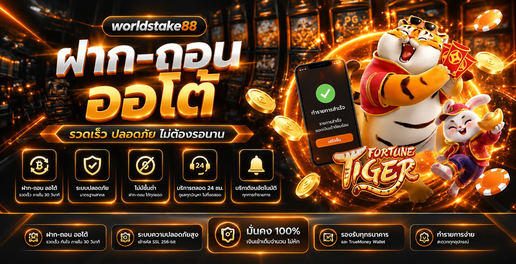 worldstake88 เว็บตรง ทางเข้า สล็อต และข้อมูลใช้งาน